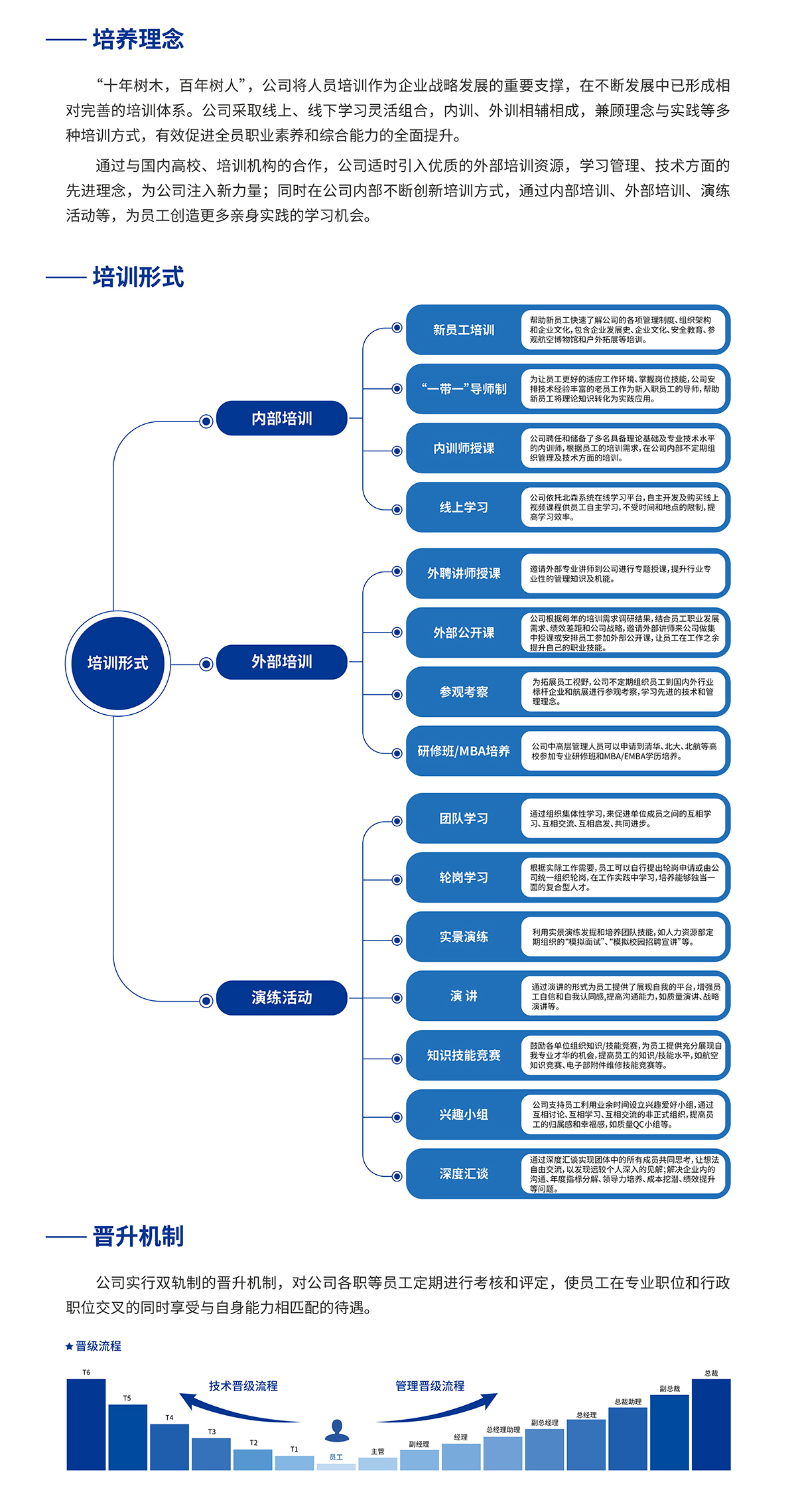 尊龙凯时 - 官网首页 -- 人生就是博!