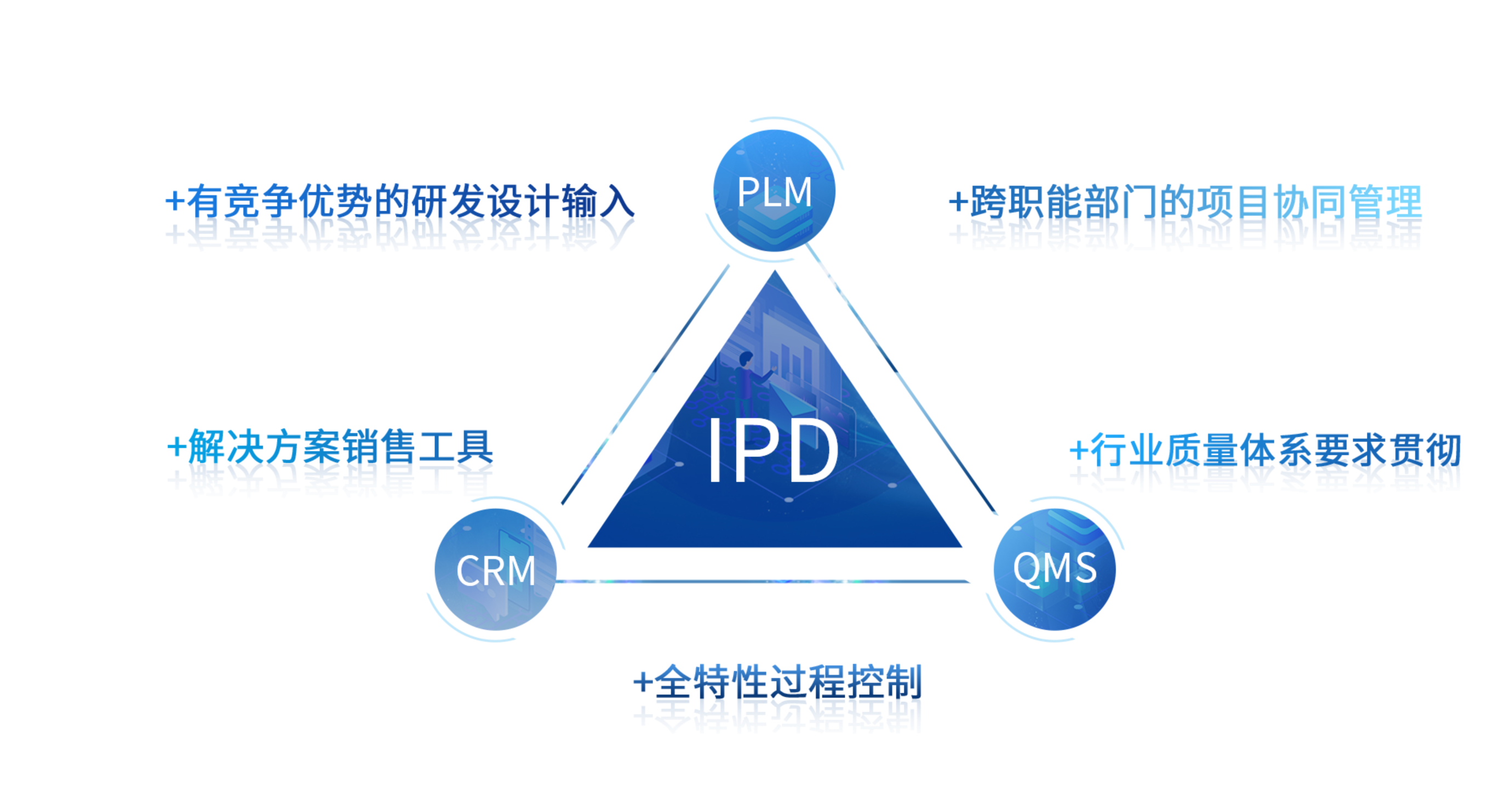 尊龙凯时 - 官网首页 -- 人生就是博!
